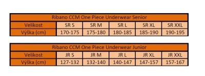 CCM Ribano One Piece Underwear 2023 SR POUZE Senior, XXL (VÝPRODEJ)