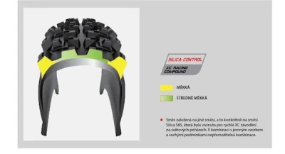 Chaoyang plášť Phantom Speed 29x2,20 120tpi (Silica Control) Tubeless Ready, SPS, kevlar E25