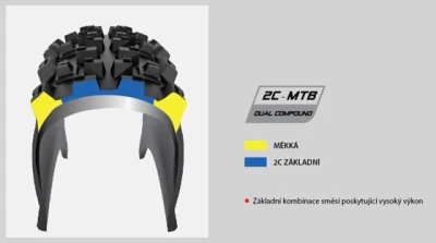 Chaoyang plášť Victory 29x2,20 60tpi (2C-MTB) Shark Skin