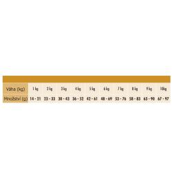 Chat Chat Adult Indoor Chicken 2 kg