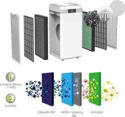 Viking Čistička vzduchu KJ600