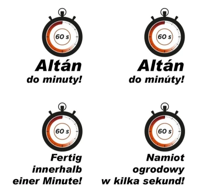 ClapTop 400 Rychloskládací stanový altán