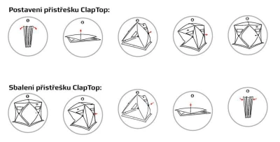 ClapTop 400 Rychloskládací stanový altán