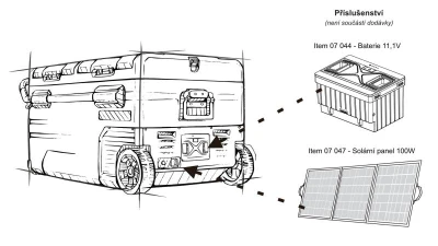 Compass Chladiaci box ICE BOX DUO kompresor 75l 230/24/12V -20°C APP
