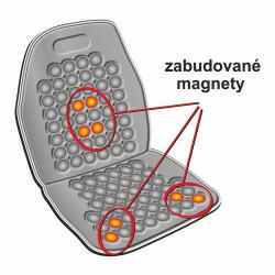 Compass Potah sedadla masážní s magnety černý