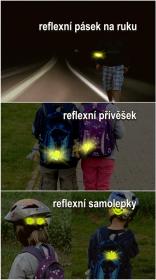 Compass Set reflexní doplňky S.O.R.