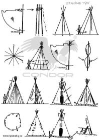 Condor Tee-pee Seton 440 g/m2 samostatný stan