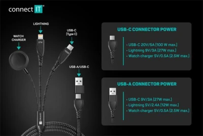 Connect IT Wirez 6in1 1x USB-C 1x Lightning 1x Watch charger 1,25 m ČERNÝ