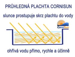 Cornisun obdelník 2 x 2,5 m - solární plachta