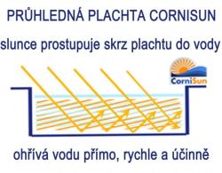 Cornisun - kruh 200 cm - solárna plachta do vírivky (VÝPREDAJ)