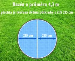 Cornisun kruh 430 cm (2 díly)- solární plachta