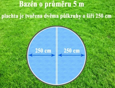 Cornisun kruh 500 cm (2 díly)- solární plachta