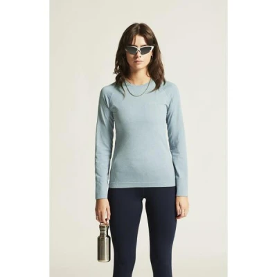 Craft CORE Dry Active Comfort LS W 1911168 dámske tričko - modrá (B364000)