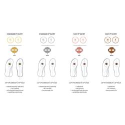 Crankbrothers Zero Float Cleats (nulová vůle)