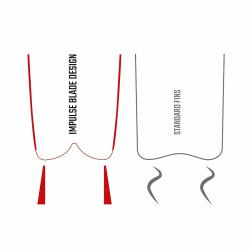 Cressi Ploutve GARA MODULAR IMPULSE