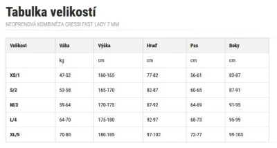 CRESSI Neoprenová kombinéza FAST LADY 7 mm