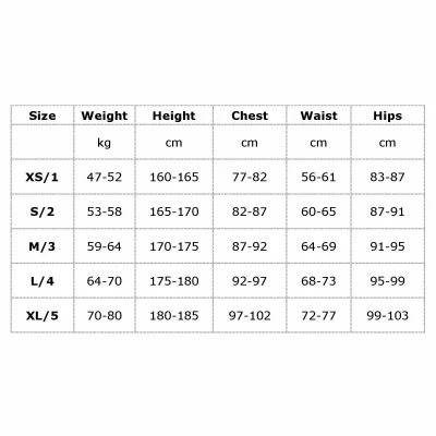 CRESSI Neoprenový short LIDO 2 mm