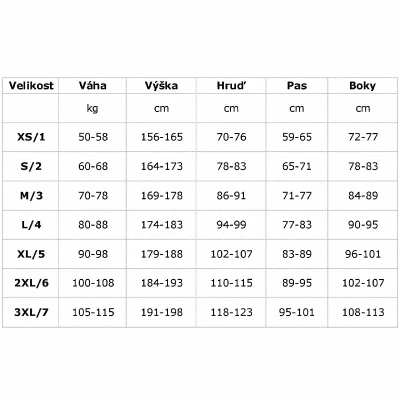 CRESSI Neoprenový short LIDO MAN 2 POUZE 3XL/7 (VÝPRODEJ)