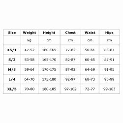 Cressi Neoprénový short PLAYA LADY 2,5 mm aqua