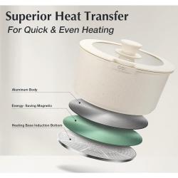 Cs Solingen Sada nádobí s nepřilnavým povrchem 17 ks BREEZE krémová