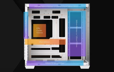 DarkFlash C280 bílá počítačová skříň