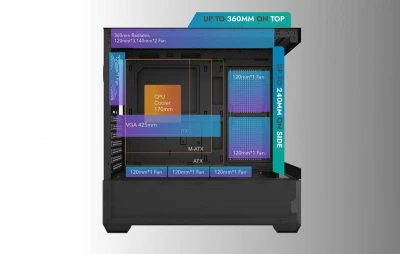Darkflash Počítačová skrinka DS900 AIR (čierna)