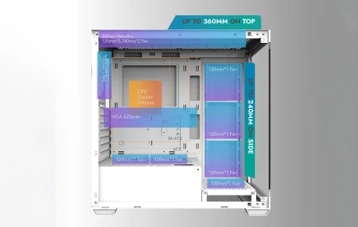Darkflash Počítačová skříň DS900 (bílá) + 7 ventilátorů ARGB