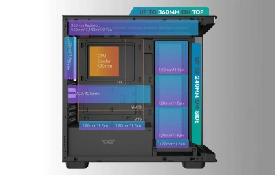 DarkFlash DS900G černá počítačová skříň