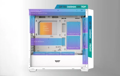 Darkflash DS900WD ATX bílá počítačová skříň se 4 ventilátory