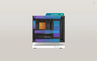 DarkFlash F1 bílá počítačová skříň s 6 ventilátory