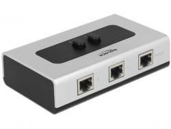 Delock Switch RJ45 10/100/1000 Mb/s 2 porty manuální - obousměrný Delock Switch RJ45 10/100/1000 Mb/s 2 porty manuální - obousměrný