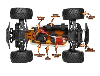 DF models BigStrike monster truck 1:10 RTR ALU podvozek, omezení výkonu pro děti