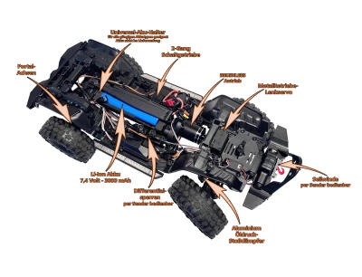 DF Models DF-04S PRO BL 1:10 brushless RC crawler s LED osvětlením, elektrickým navijákem, 2stupňovou převodovkou a uzávěrkami diferenciálů