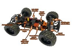 DF models RC auto Big Hammer 5.1 1:10 XL RTR + sleva 400,- na příslušenství