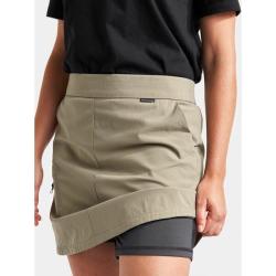 Didriksons Liv dámská sukně - zelená POUZE 36 (VÝPRODEJ)