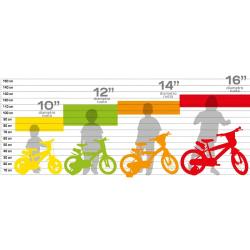 Dino 614-DSA Dinosaurus 14 dětské kolo