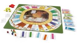 Dino Dostihy a Sázky Retro (společenská hra)