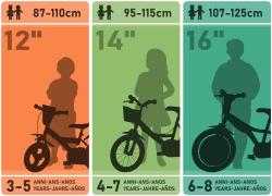 Dino R1 16 chlapecké kolo