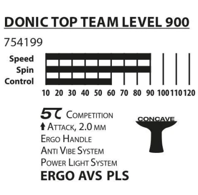 Donic Pálka na stolní tenis Schildkröt Top Teams 900
