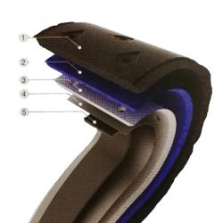 DUNLOP Squash omotávky DUNLOP Hydramax Pro PU grip - biely