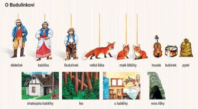 Efko Divadlo loutkové 40 postaviček s doplňky 7 pohádek v krabici