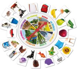 Efko Hry pro předškoláky Svět kolem nás (společenská hra)