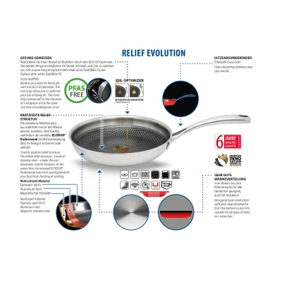 ELO PREMIUM Relief Evolution rendlík Ø 24 cm