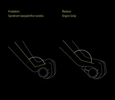 ERGON Gripy Gp1 Biokork -
