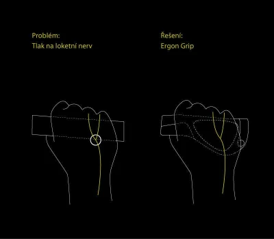 ERGON Gripy Gp1 Biokork -