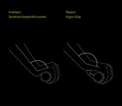 Ergon Gripy Gp1 Biokork -s