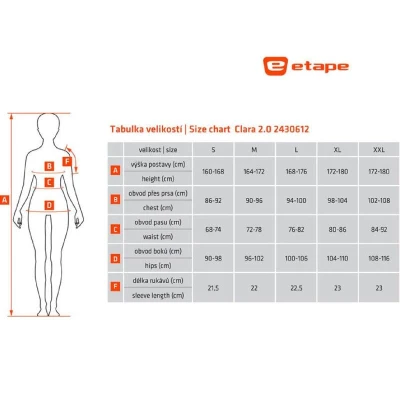 Etape Clara 2.0 cyklistický dres černá-růžová