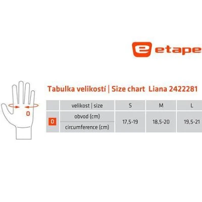 Etape Liana cyklistické rukavice černá-mint