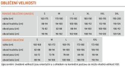 Etape Nelly cyklistický dres růžová