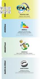 Fala Baterie stojací s ohřevem vody a sprchou KATLA-3 3kW (VÝPRODEJ)